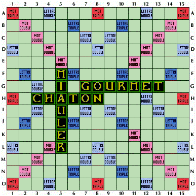 CHATON - MIAULER - GOURMET  (Grille Patrick Jenty)